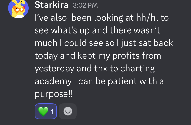SWP member feedback — Discipline & Process