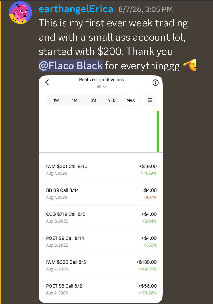 SWP member feedback — Member Execution & Results